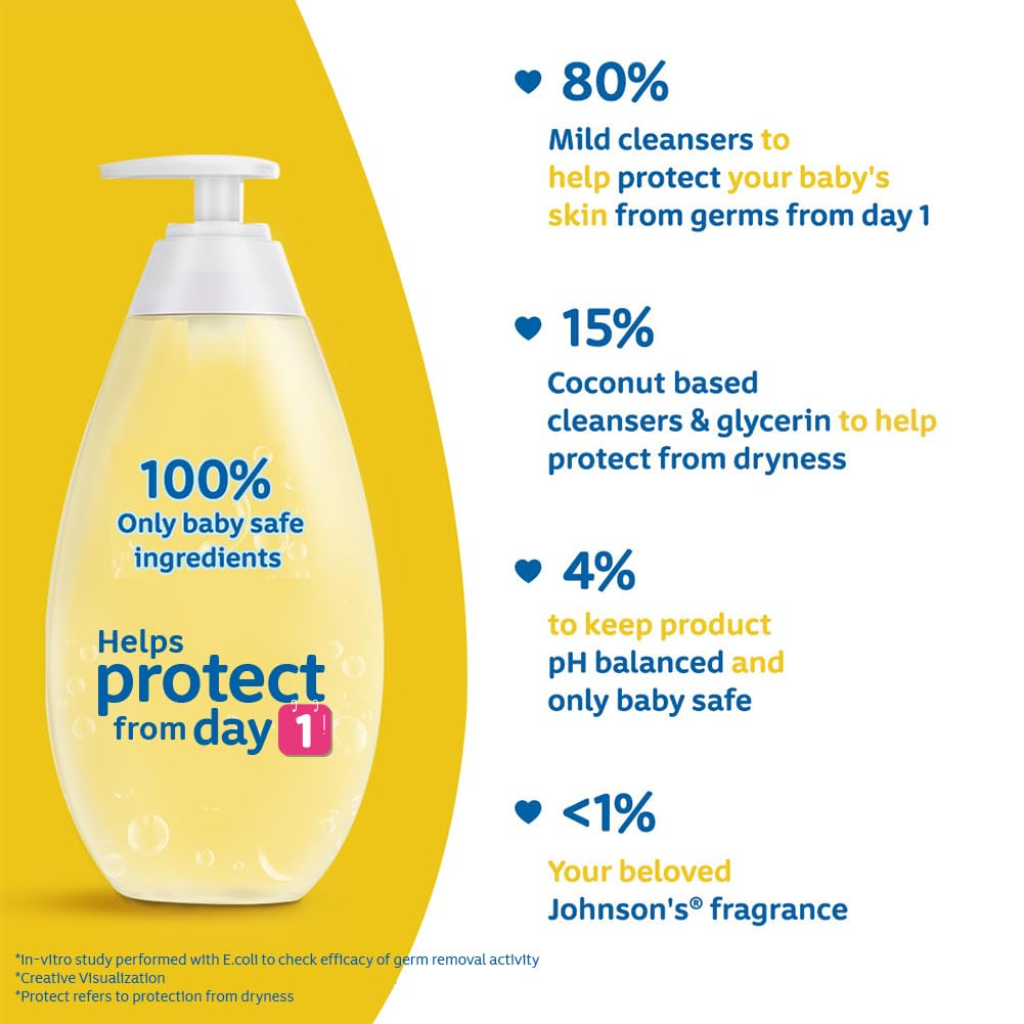 JOHNSON'S Baby Top-to-Toe Bath (500 ml) - Image 2