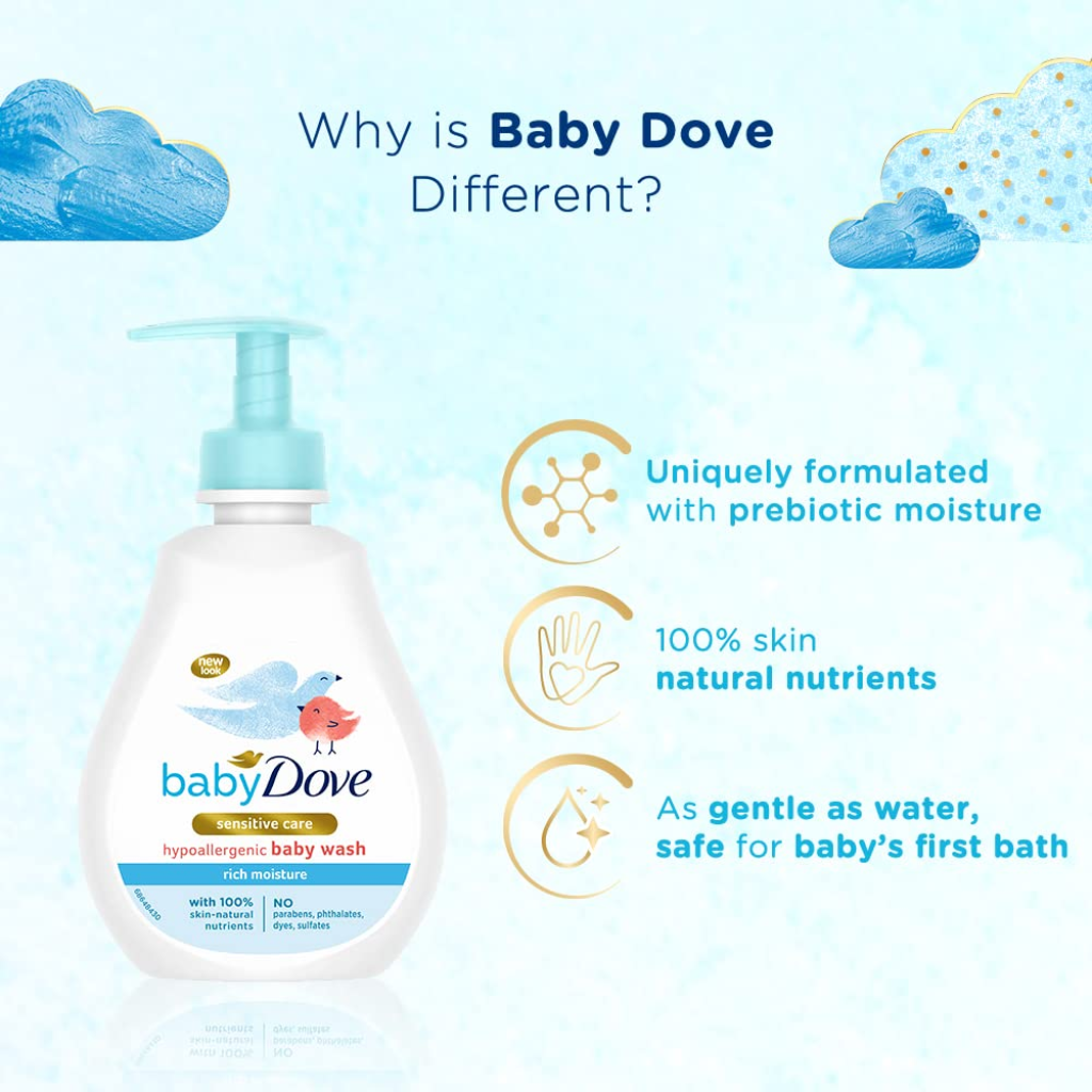 Baby Dove Rich Moisture Hypoallergenic Body Wash - Sensitive Care - 200 ml - Image 7
