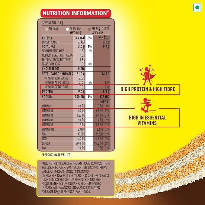 Kellogg's Multi Grain Chocos, 250 gm - Image 3