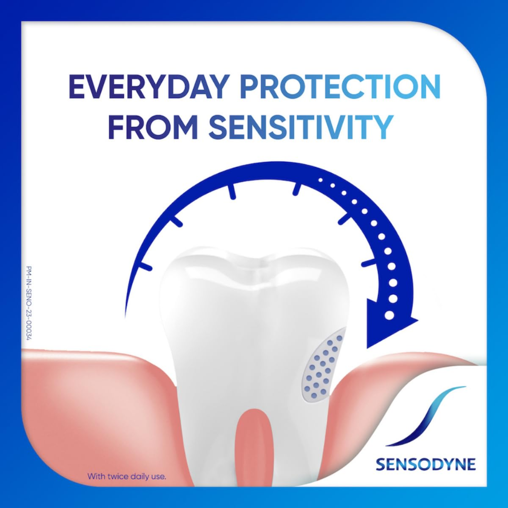 Sensodyne Mouthwash Complete Protection+ Alcohol-free All-in-One Mouth Wash 250ml - Image 4