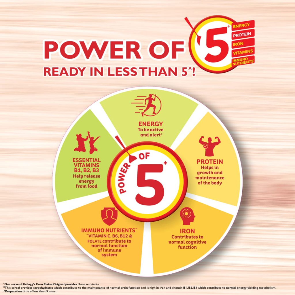 Kellogg's Corn Flakes - Original, 250 g - Image 4
