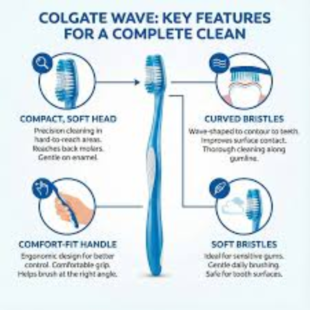 Colgate Toothbrush - Super Flexi , Soft Bristles, 1 pc - Image 5
