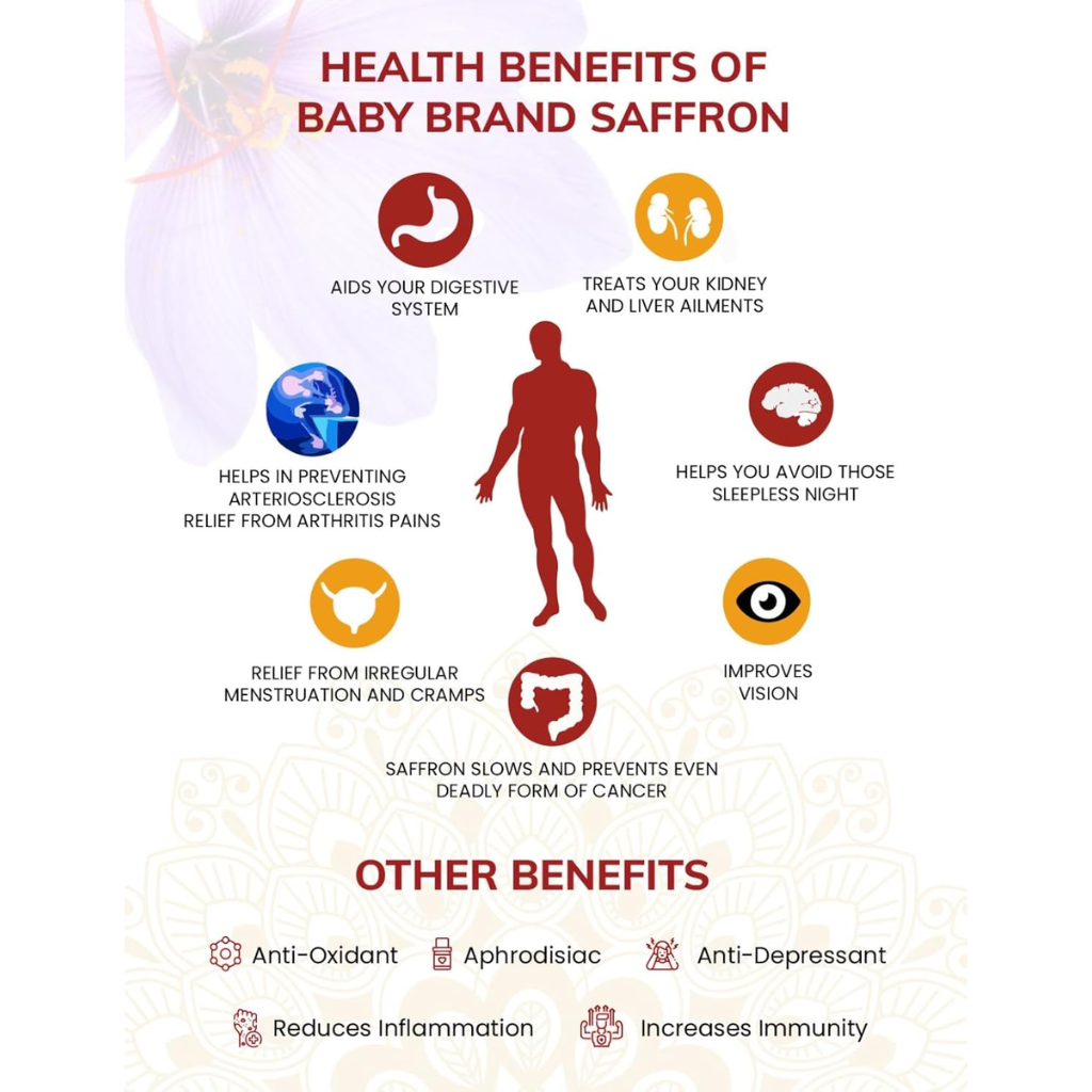 Baby saffron 500 mg - Image 2