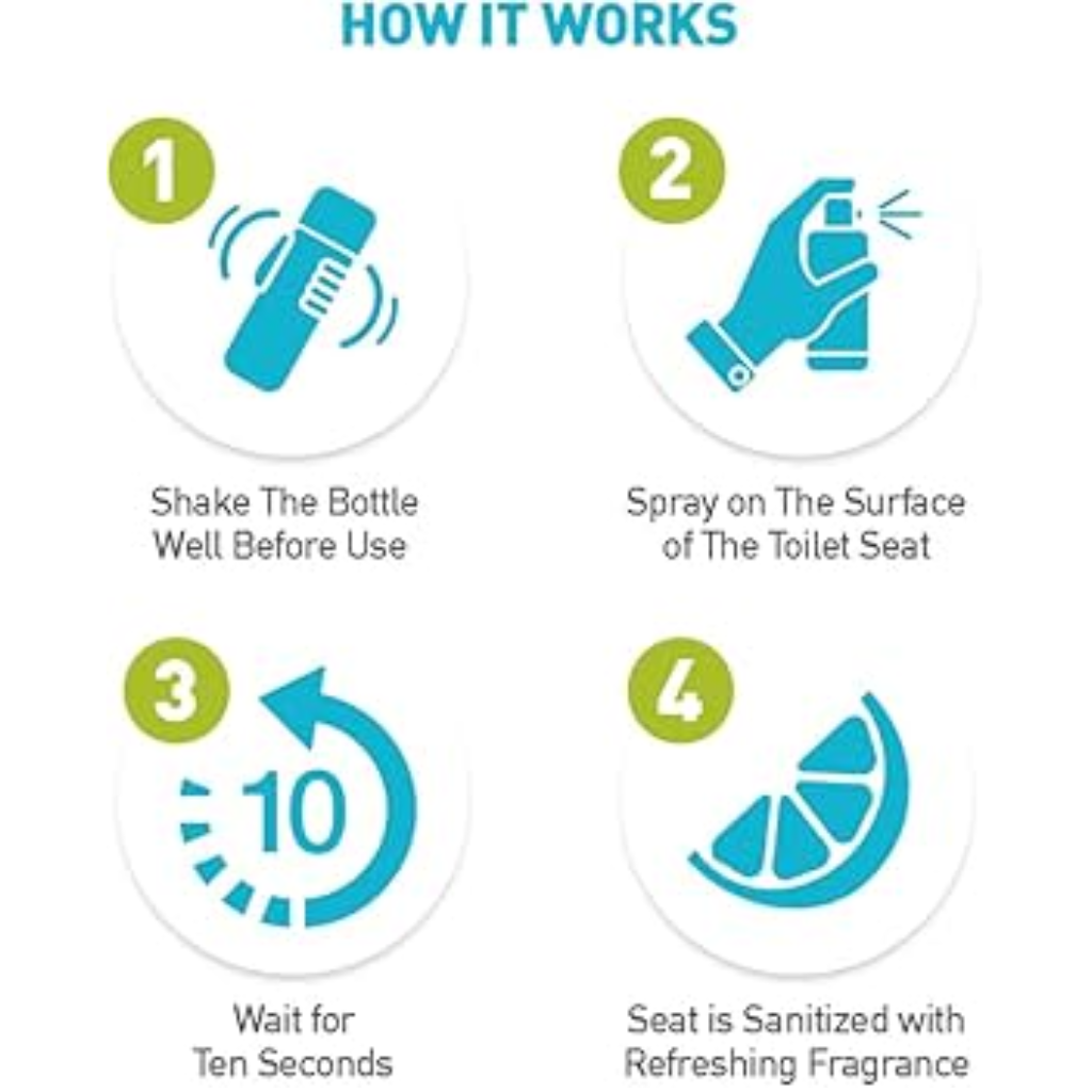 Harpic Toilet & Bathroom Sanitizer Spray - 50 ml - Image 4